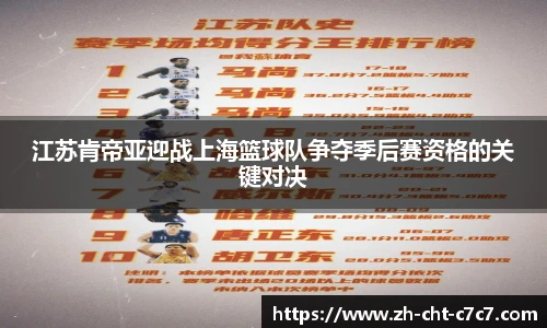 江苏肯帝亚迎战上海篮球队争夺季后赛资格的关键对决